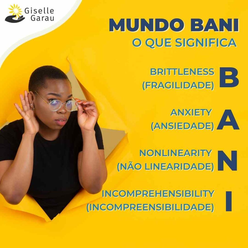 mundo-bani